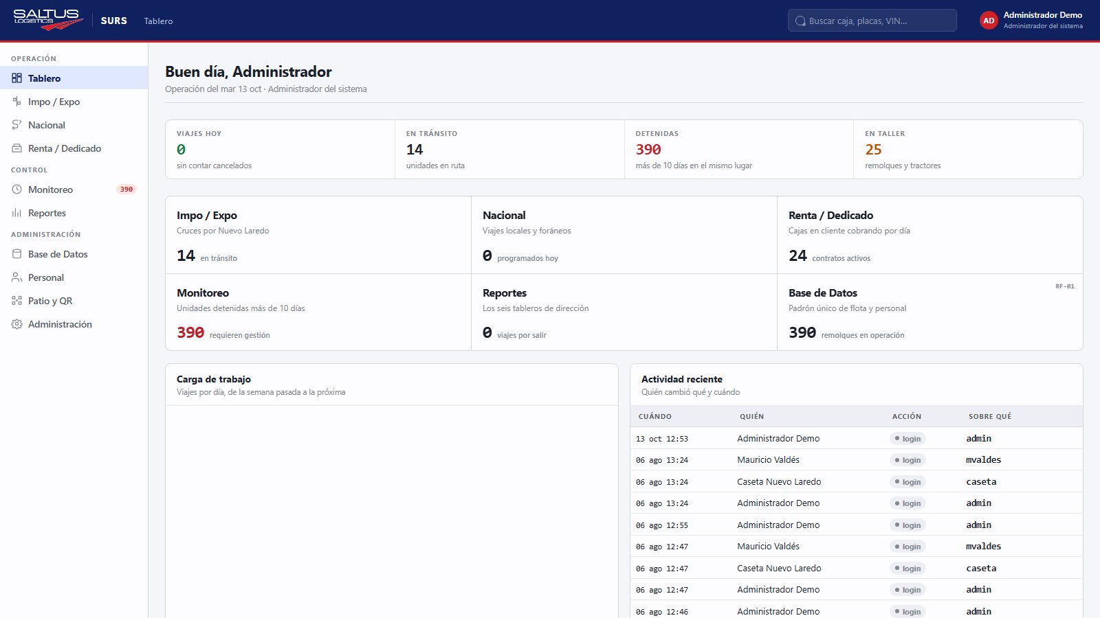 SURS Saltus Logistics - Sistema de control de flota y embarques desarrollado por Nebel Software